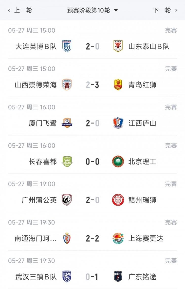 迎个人第六届大赛，斯通斯：对世界杯有信心，我们预选赛8战8胜
